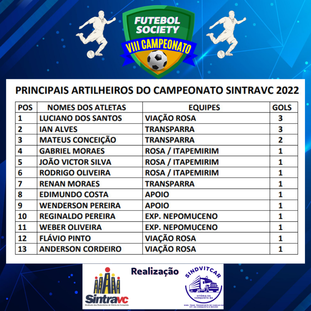 Overtime do F.A: Equipes e Tabela de jogos do Campeonato